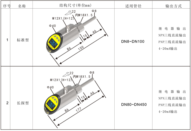流量溫度傳感器結(jié)構(gòu)圖