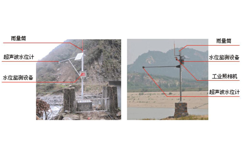 ILSP 太陽能供電型水位監(jiān)測設(shè)備