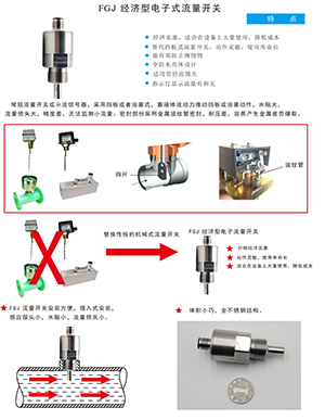 FGJ 經(jīng)濟(jì)型電子式流量開(kāi)關(guān)