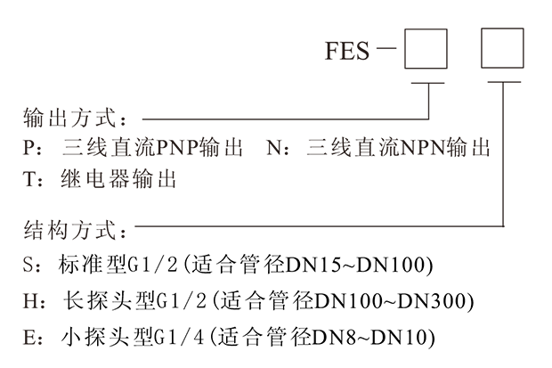 FES經(jīng)濟(jì)型電子流量開關(guān)-6.png