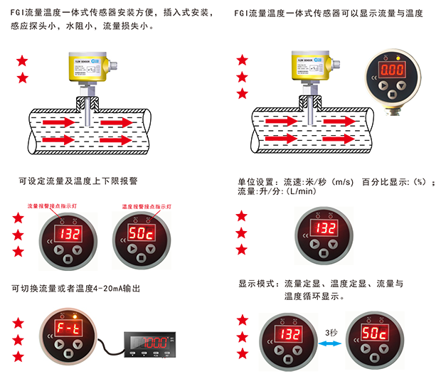 FGI流量溫度一體式傳感器-1.png