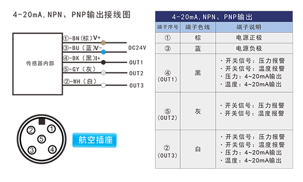 未標(biāo)題-1-4.png