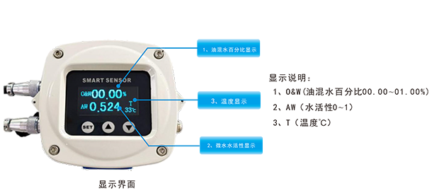 WMG  智能油中含水率監(jiān)測儀-8.png