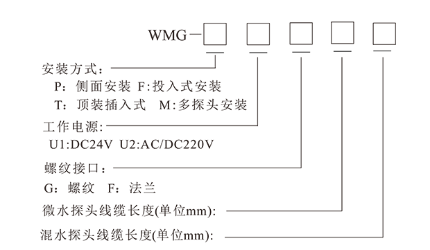 WMG  智能油中含水率監(jiān)測儀-4.png