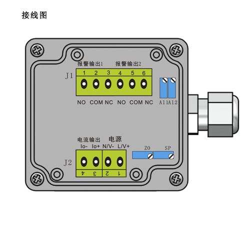 WMII 油混水變送控制器