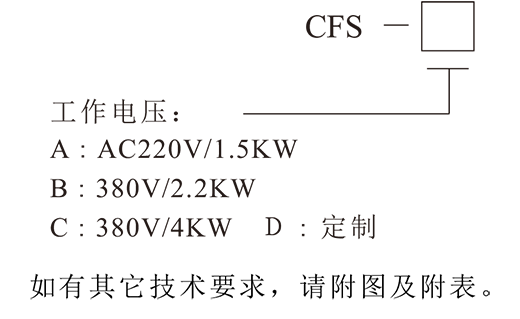 CFS  發(fā)電機(jī)碳刷除塵器（2019-12-13）-4.png
