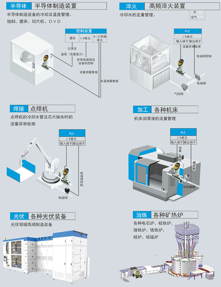 FXG流量溫度傳感器-15.jpg