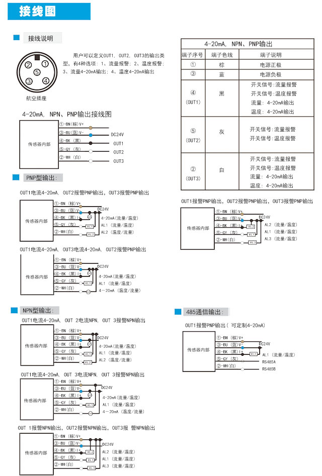 FXH渦街流量傳感器1-9.jpg