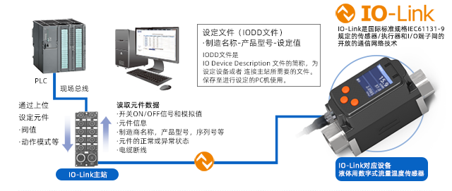 應用-1.png