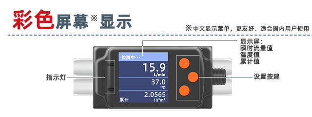 彩屏顯示1.png